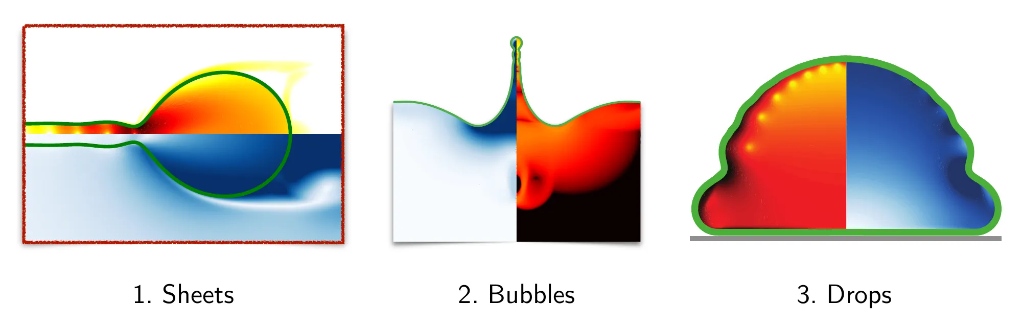 Simulation snapshots of a retracting sheet, a bursting bubble with a Worthington jet, and a drop spreading on a wall